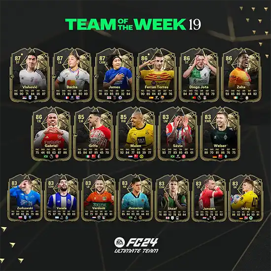 FC 24 TOTW