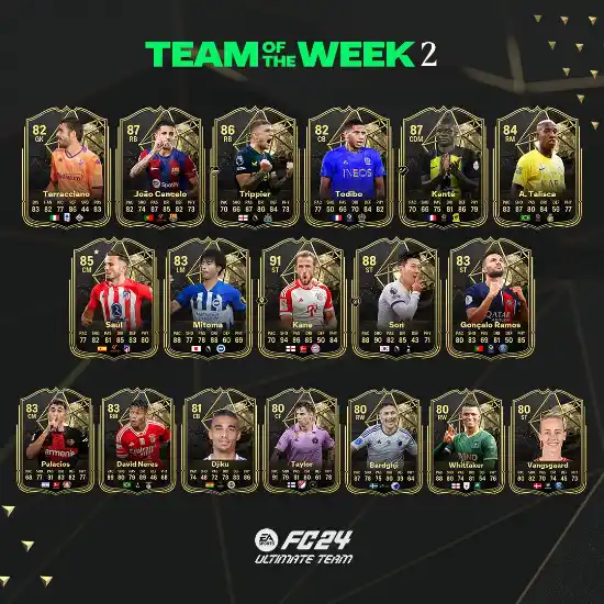 FC 24 TOTW