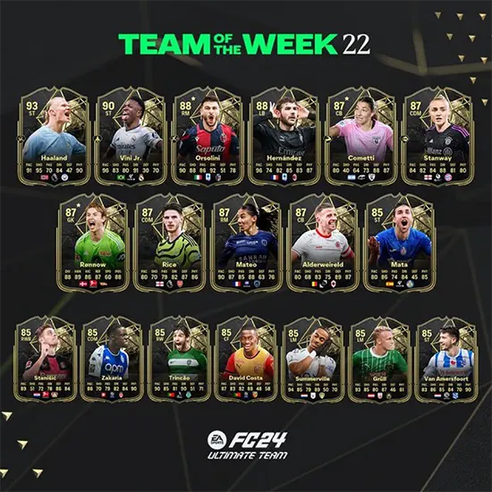 FC 24 TOTW