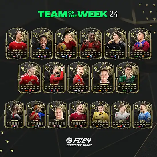 FC 24 TOTW