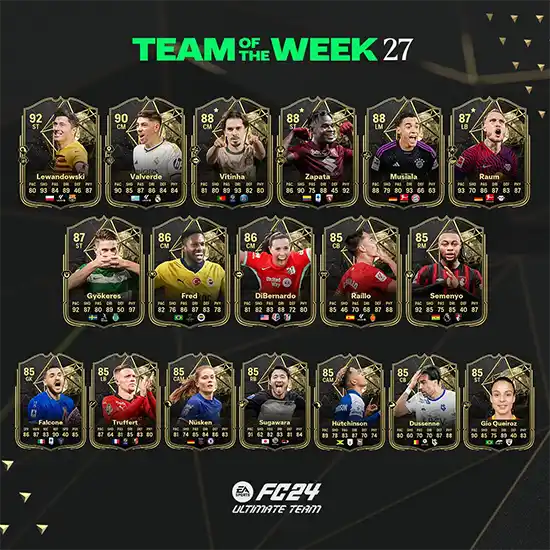 FC 24 TOTW