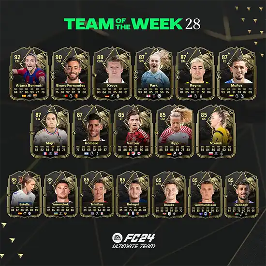 FC 24 TOTW