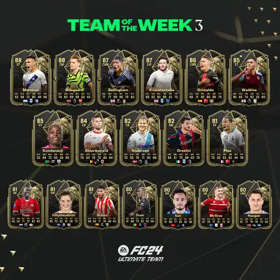 FC 24 TOTW