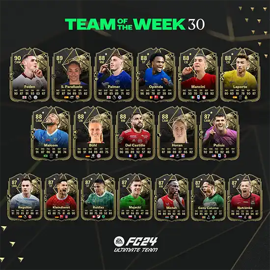 FC 24 TOTW