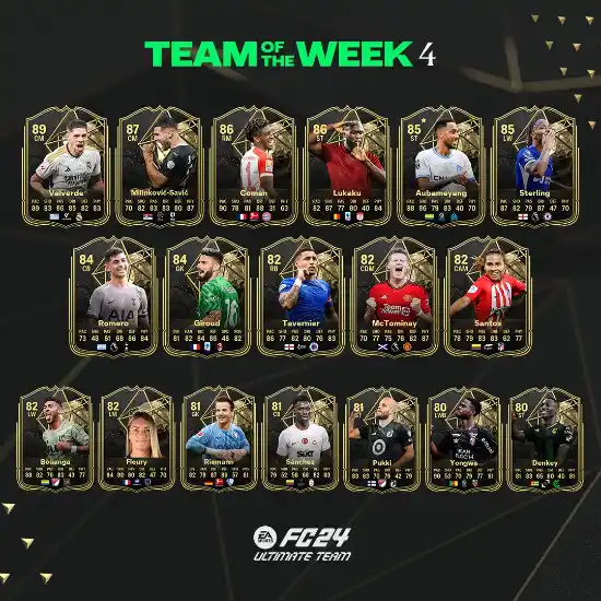 FC 24 TOTW