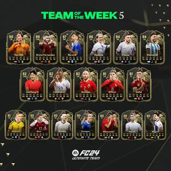 FC 24 TOTW