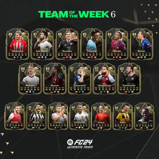 FC 24 TOTW