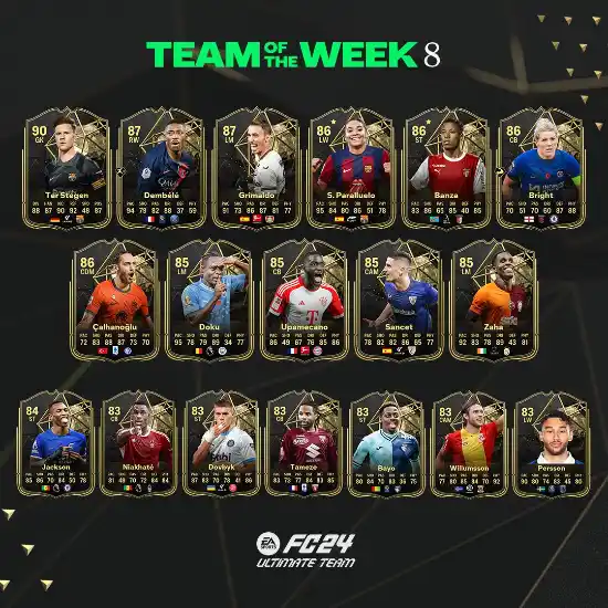 FC 24 TOTW