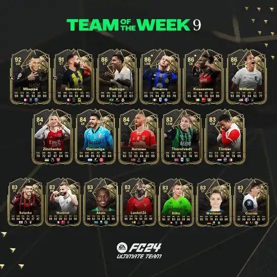 FC 24 TOTW