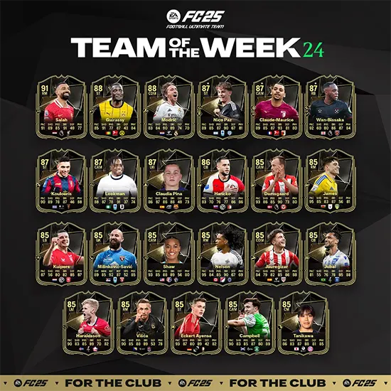 FC 25 TOTW