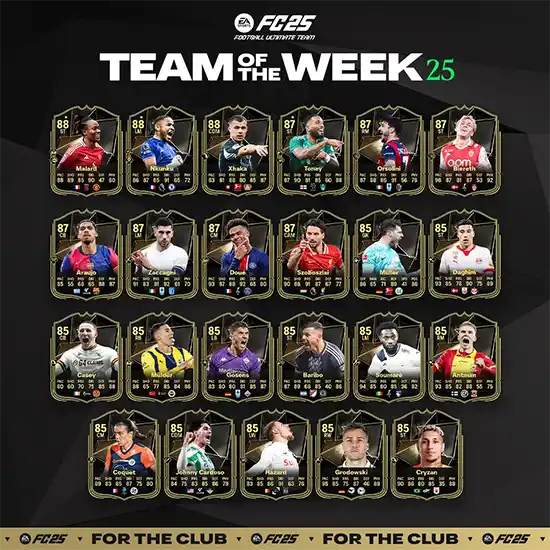 FC 25 TOTW