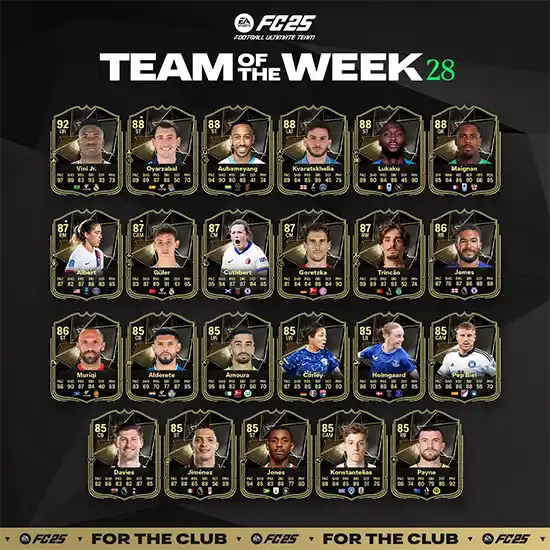 FC 25 TOTW