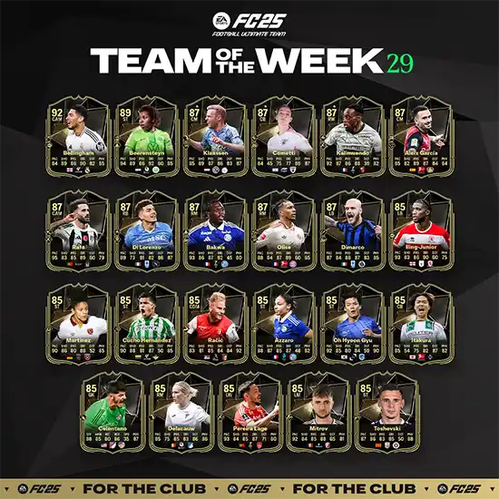 FC 25 TOTW