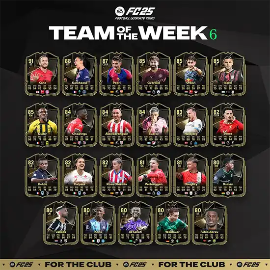 FC 25 TOTW