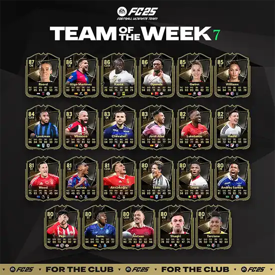 FC 25 TOTW