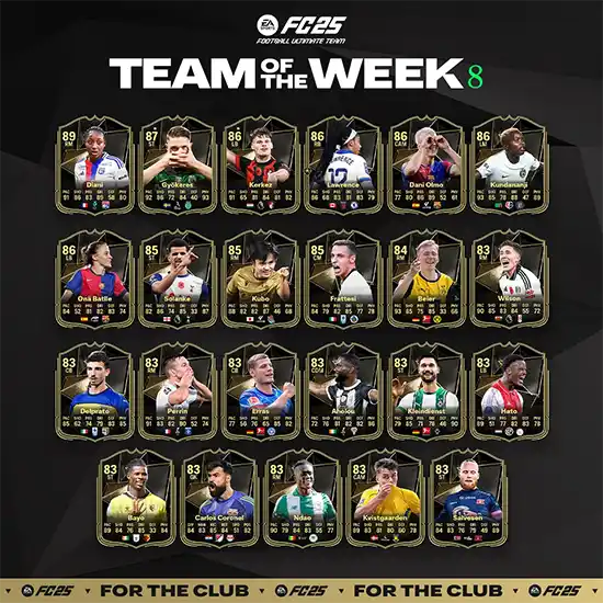 FC 25 TOTW