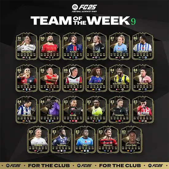 FC 25 TOTW