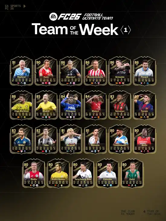 FC 26 TOTW