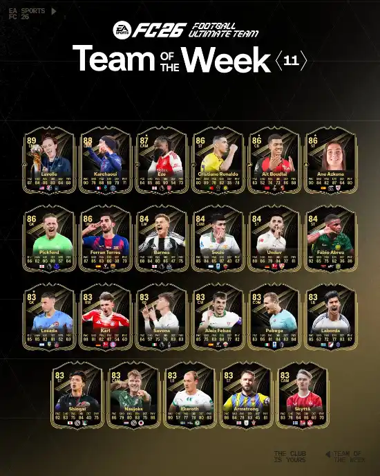 FC 26 TOTW