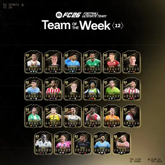 FC 26 TOTW