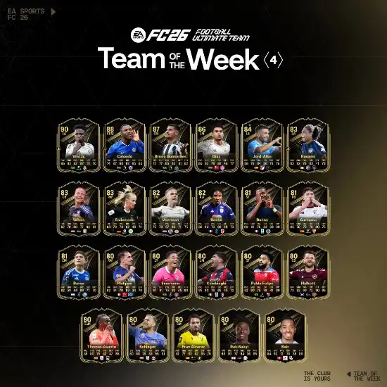 FC 26 TOTW