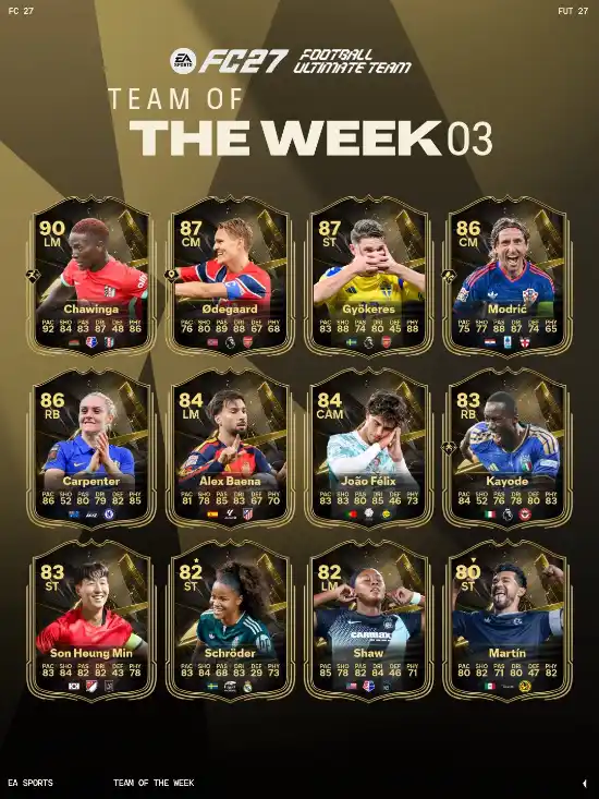 FC 27 TOTW
