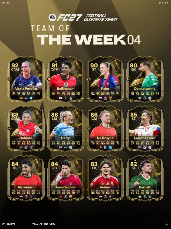 FC 27 TOTW