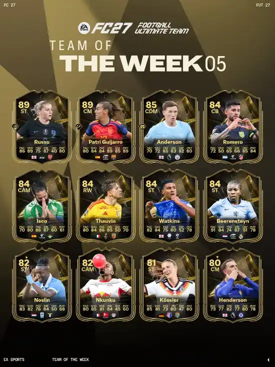 FC 27 TOTW