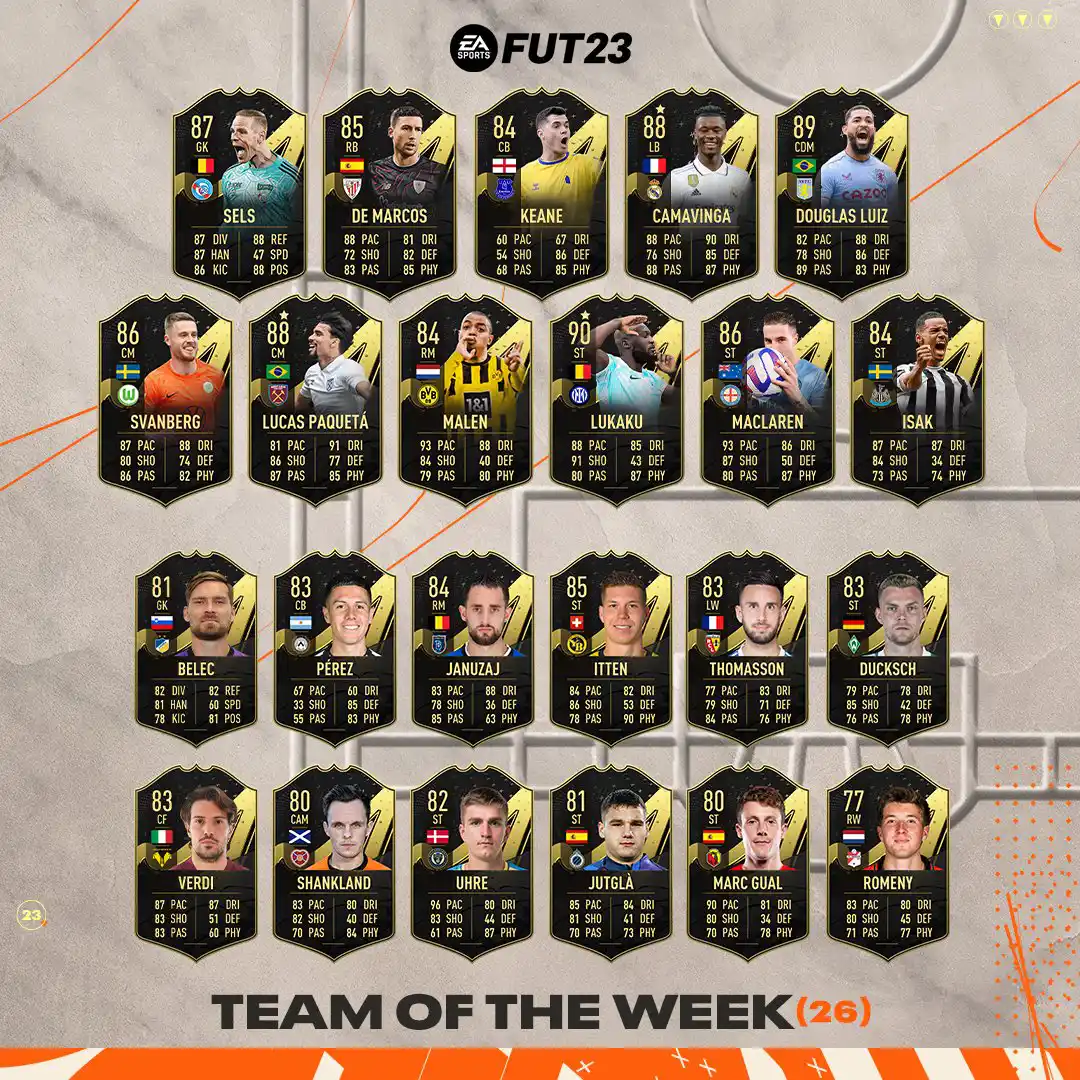 EA FC 24: TOTW 3 Full Squad Featuring Lautaro Martinez, Odegaard