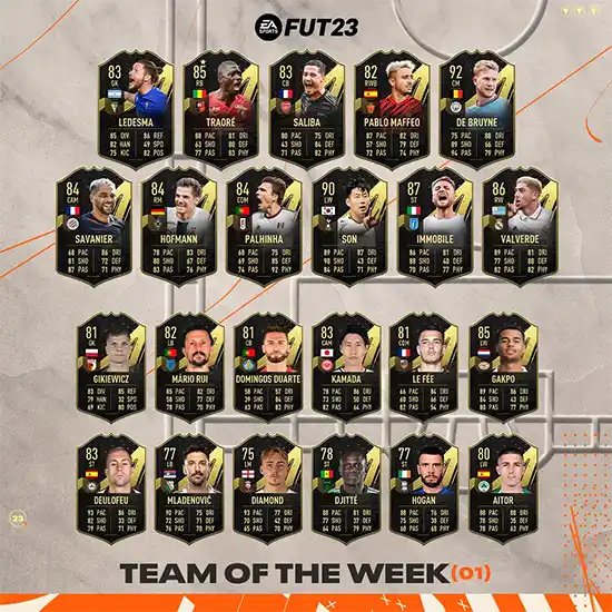 FIFA 23 TOTW