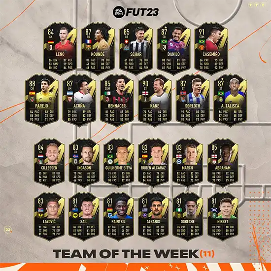 FIFA 23 TOTW