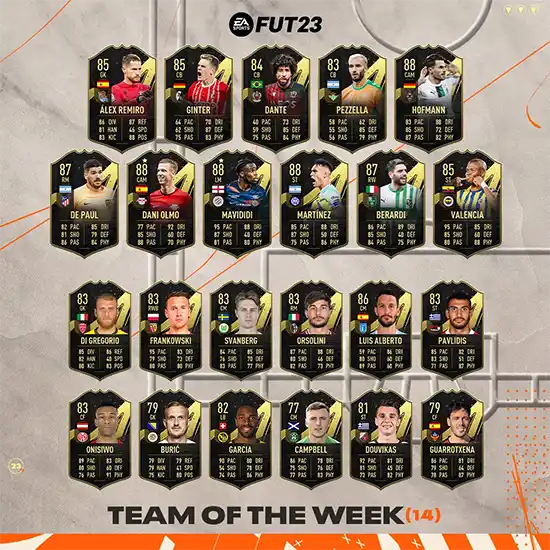 FIFA 23 TOTW