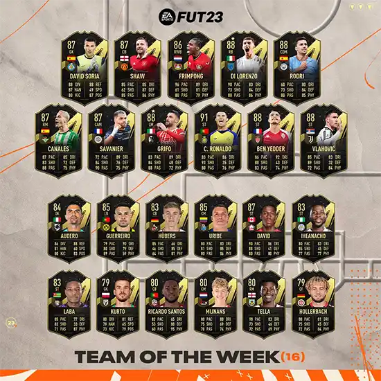 FIFA 23 TOTW