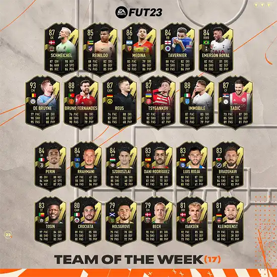 FIFA 23 TOTW