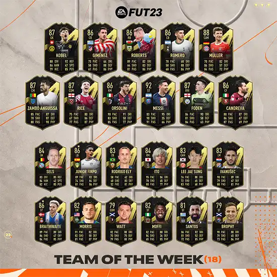 FIFA 23 TOTW