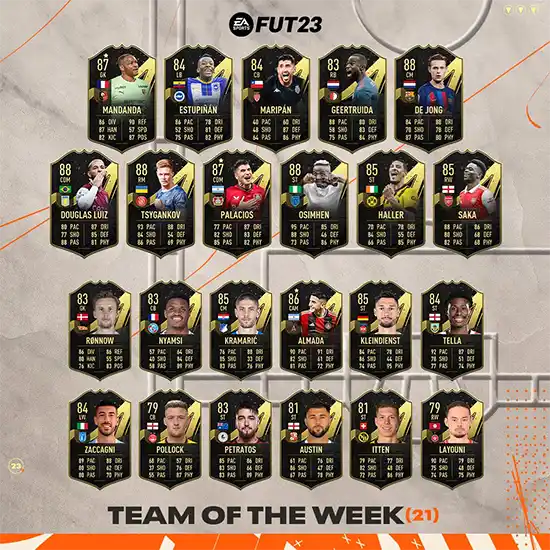 FIFA 23 TOTW