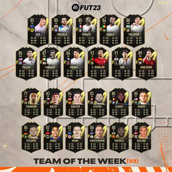 FIFA 23 TOTW