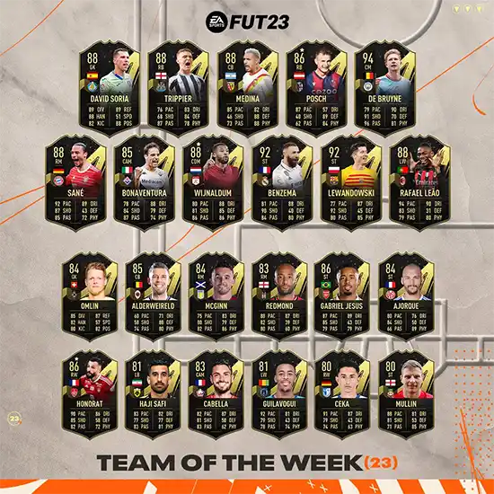 FIFA 23 TOTW