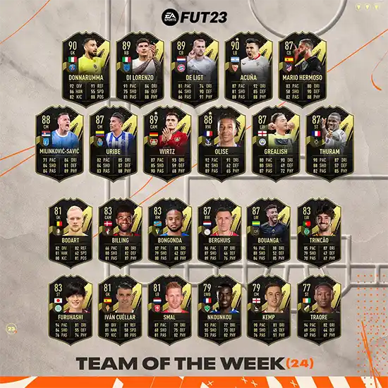 FIFA 23 TOTW