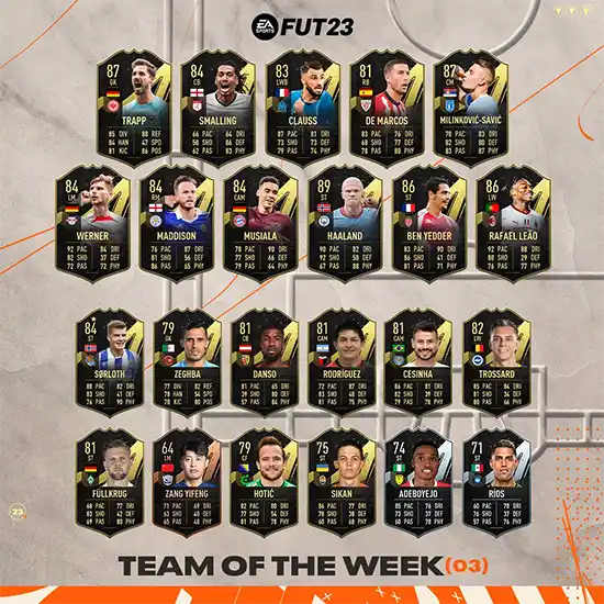 FIFA 23 TOTW