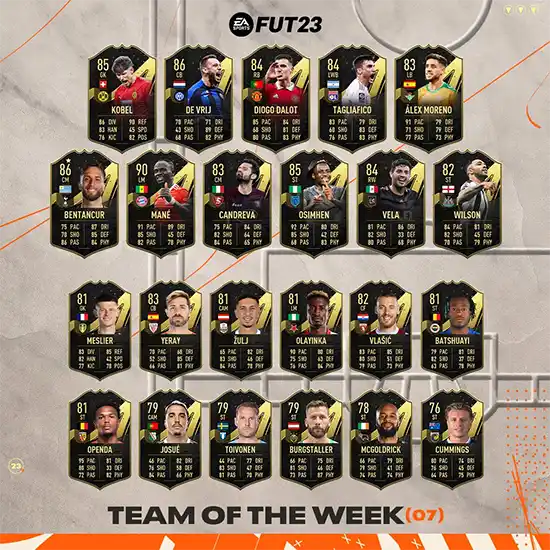 FIFA 23 TOTW