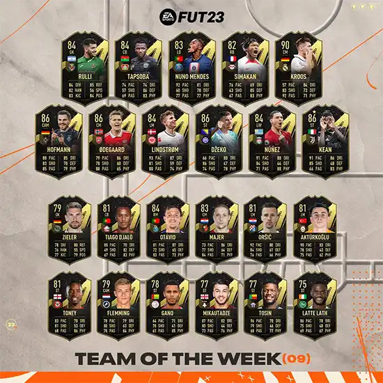 FIFA 23 TOTW