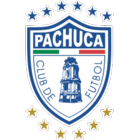 FIFA 20 Liga Bancomer MX SBC