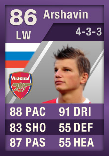 FIFA Ultimate Team Purple Cards: The First