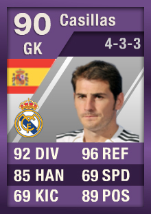 FIFA Ultimate Team Cartão Roxo - Iker Casillas