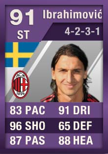 FIFA Ultimate Team Cartão Roxo - Zlatan Ibrahimovic