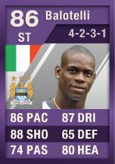 FIFA Ultimate Team Cartão Roxo - Mario Balotelli