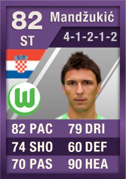 FIFA Ultimate Team Purple Cards: The First - Mandzukic