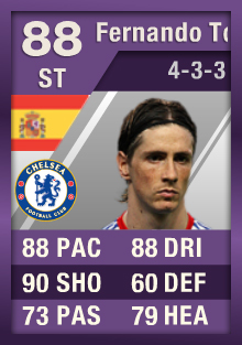 FIFA Ultimate Team Cartão Roxo - Fernando Torres