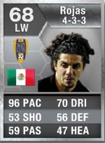 FIFA 13 Ultimate Team Fastest Players